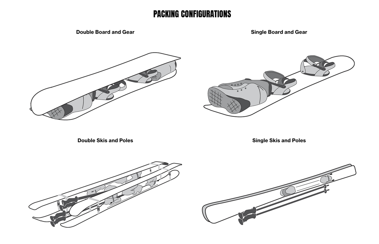 Transpack Hardcase Jet  Packing